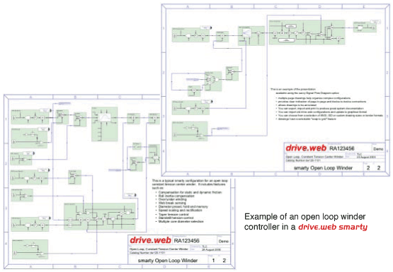 savvy winder example