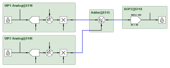 sfd_opt_sfd_diag