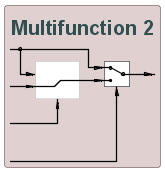 inactive_mf2