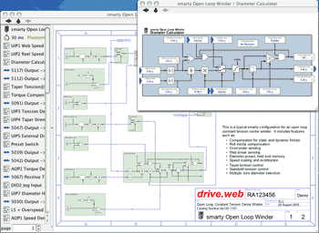 sfd_overview
