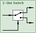 2outSwitch