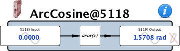 arcCosine