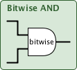 bitwiseAnd