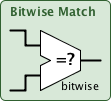bitwiseMatch