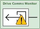 commsMonitor