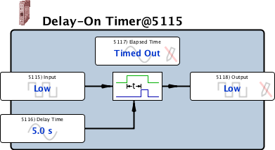 delayOnTimer