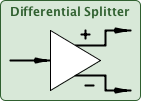 diffSplit