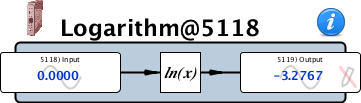 logarithm