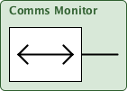 mbmCommsMonitor