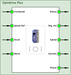 modbusOptidriveODP