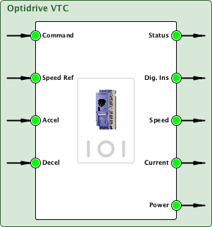 modbusOptidriveVTC