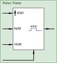 pulseTimer