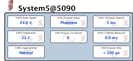 system5