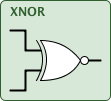 xnor